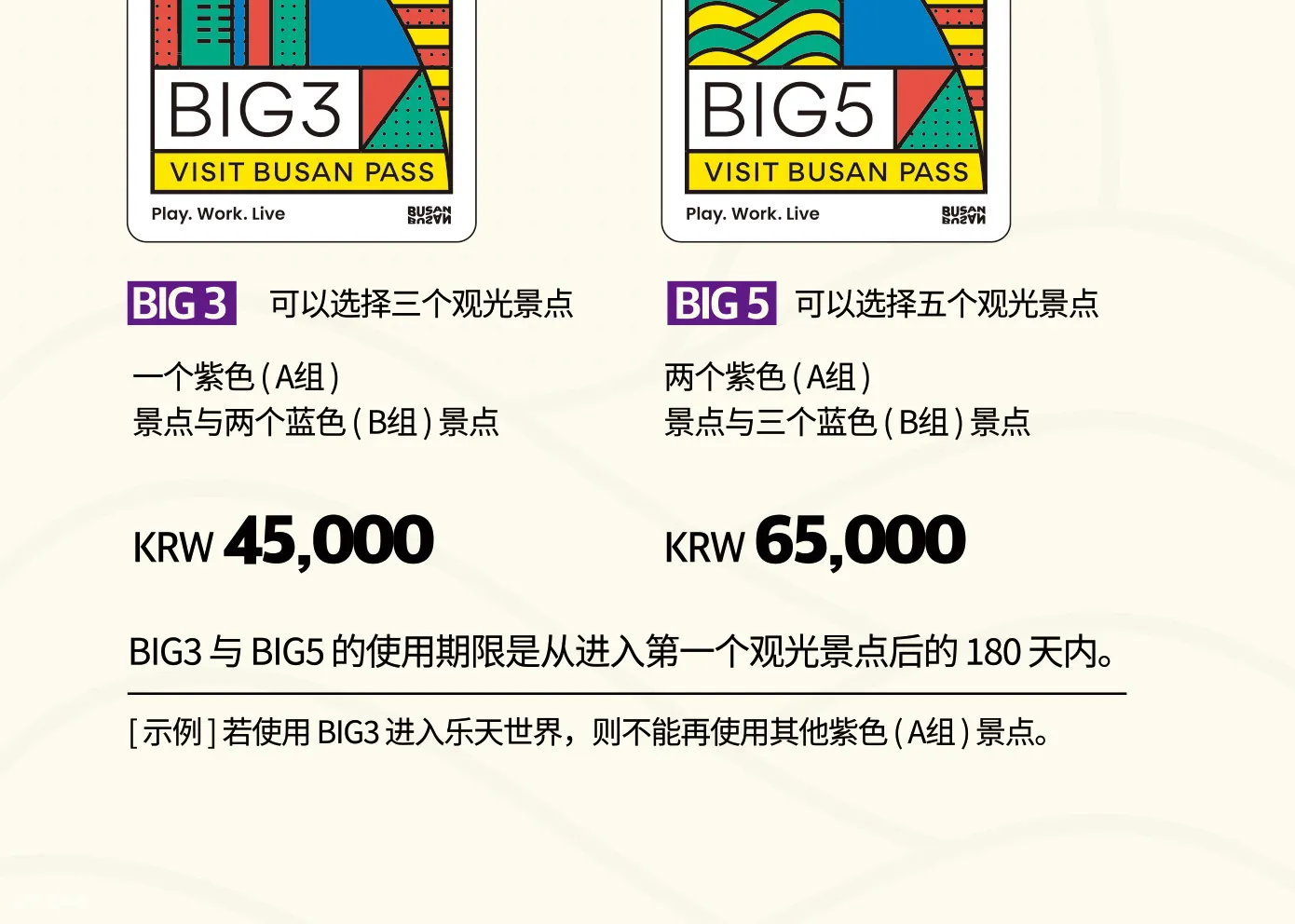釜山通行证（Visit Busan Pass）