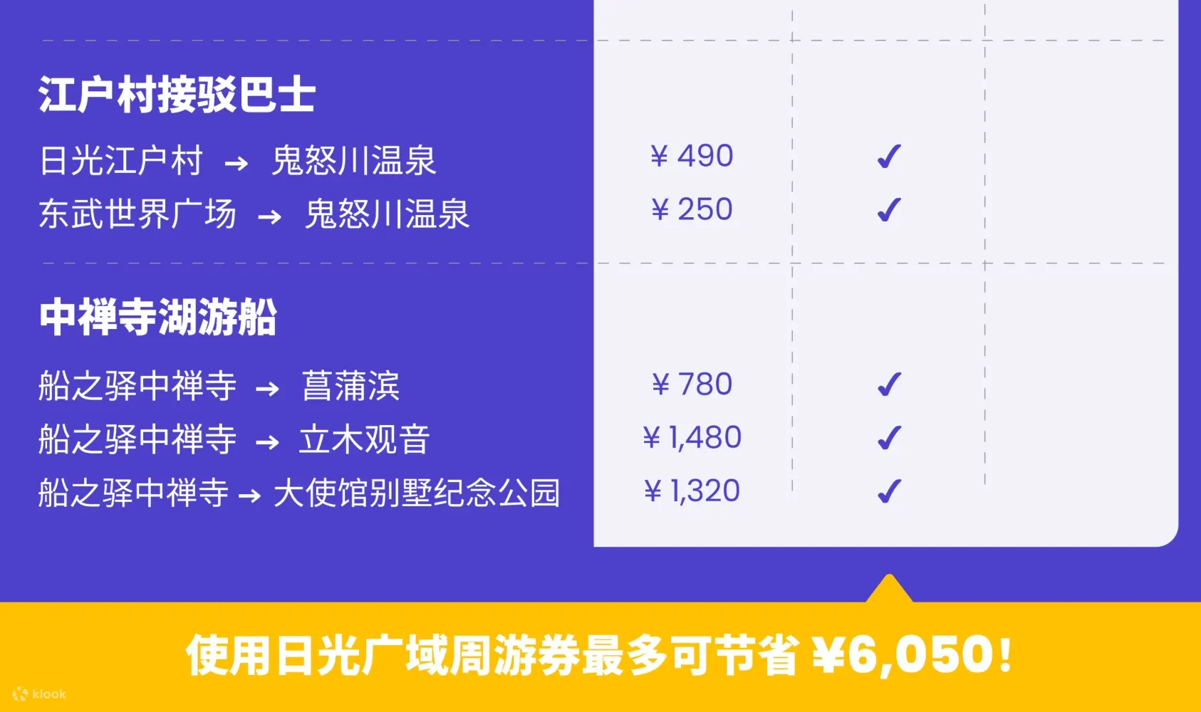 日光周游券（电子票）
