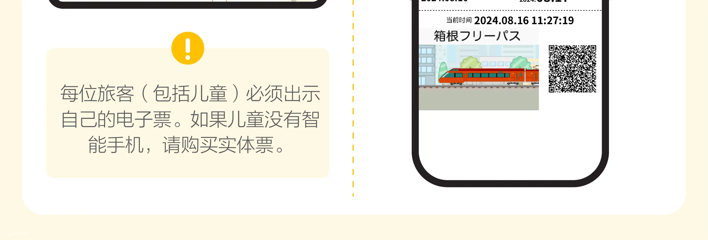 箱根周游券 - 电子票与实体票