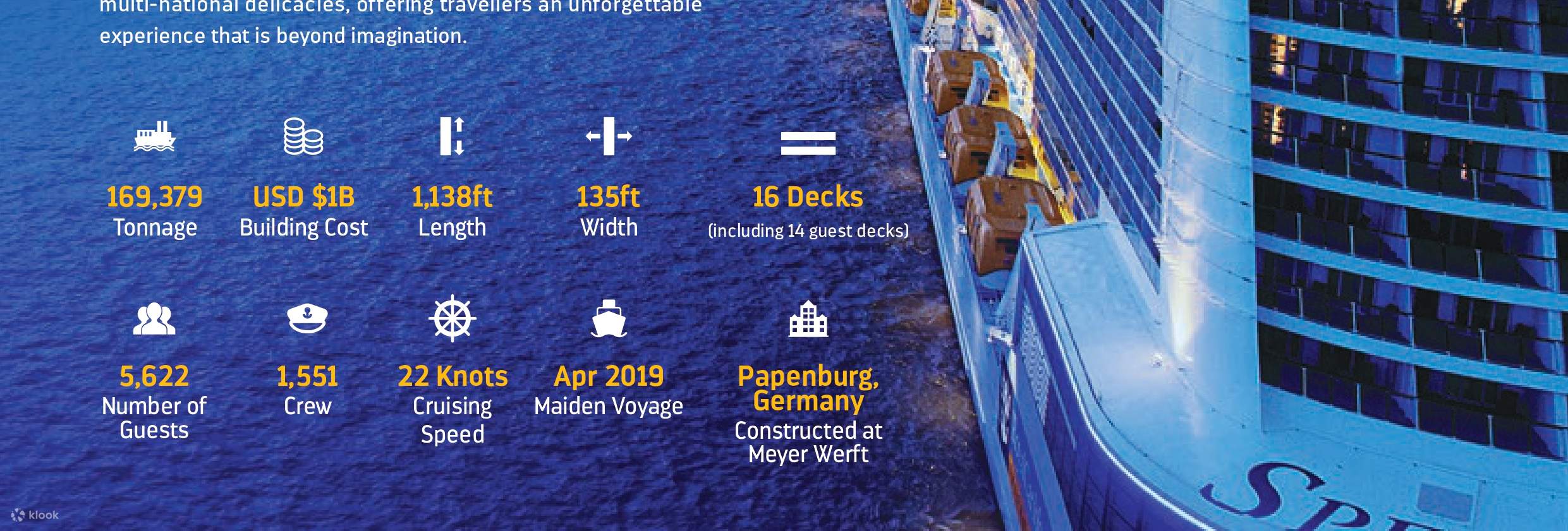 Destinasi Spectrum of the Seas Cruise oleh Royal Caribbean
