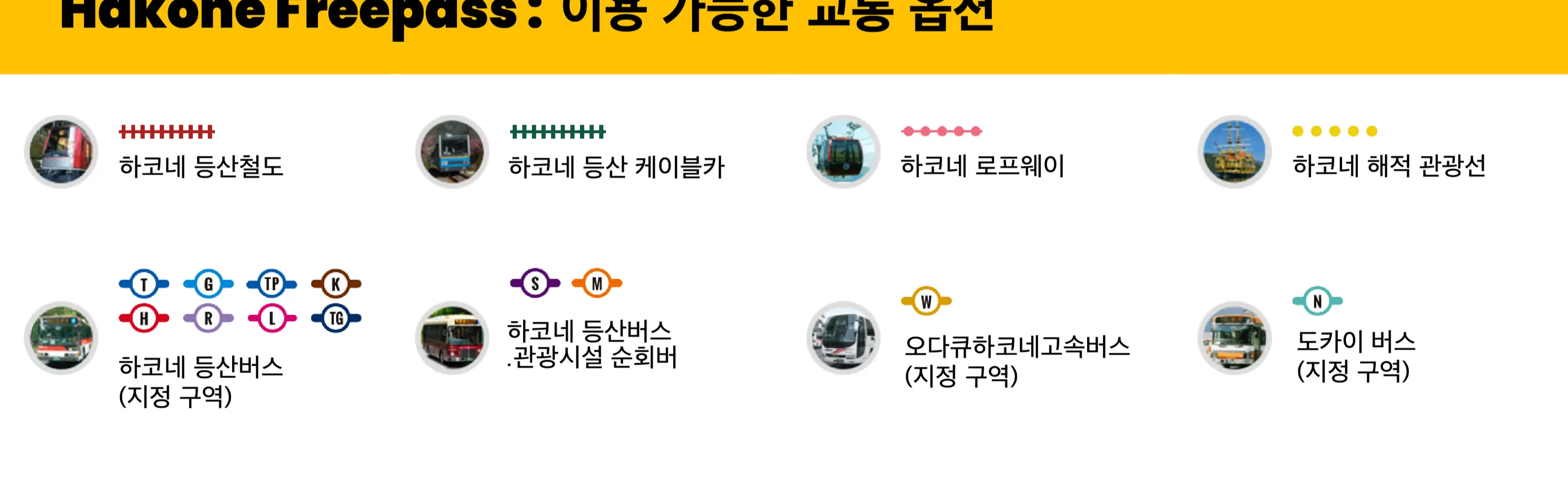하코네 프리패스 노선도