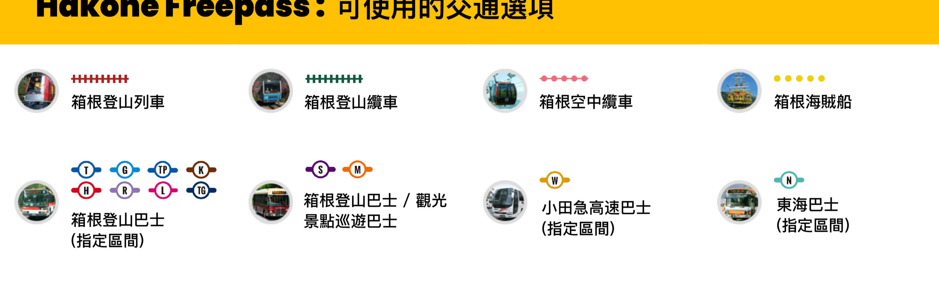 Hakone route map