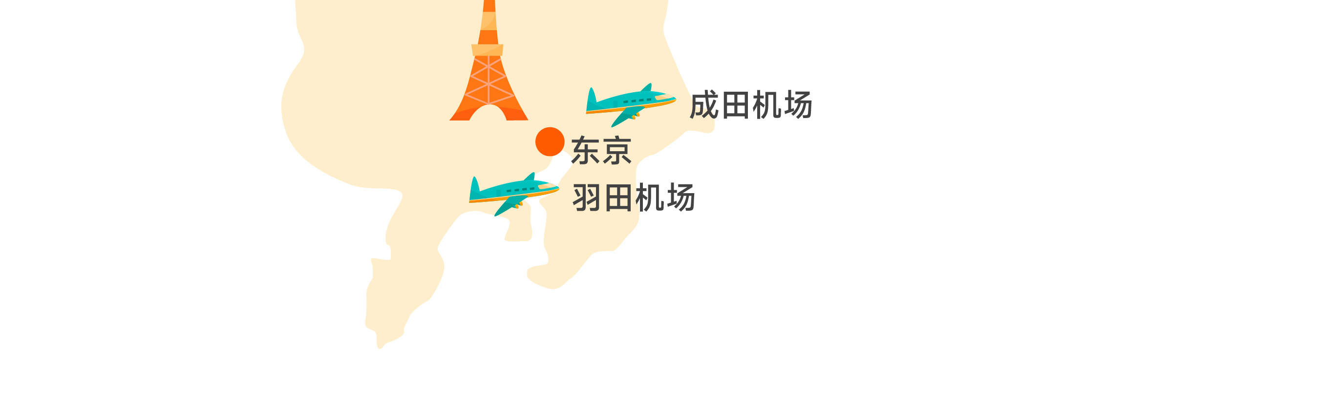 JR Pass 东日本铁路周游券（东北地区）