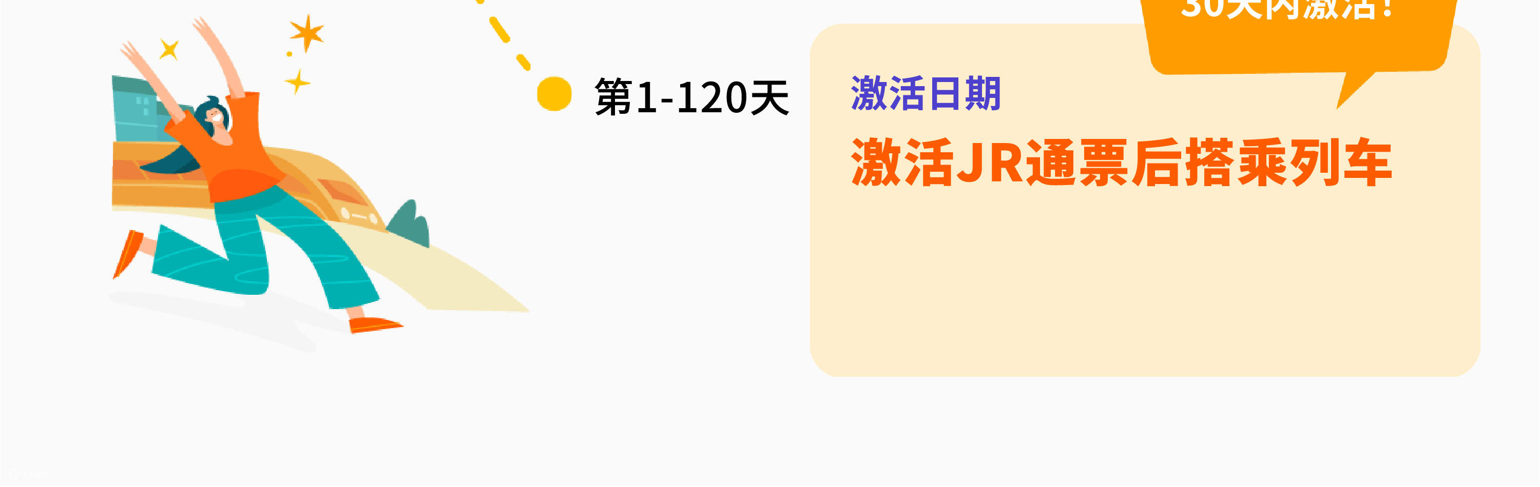 JR Pass 东日本长野＆新潟地区铁路周游券