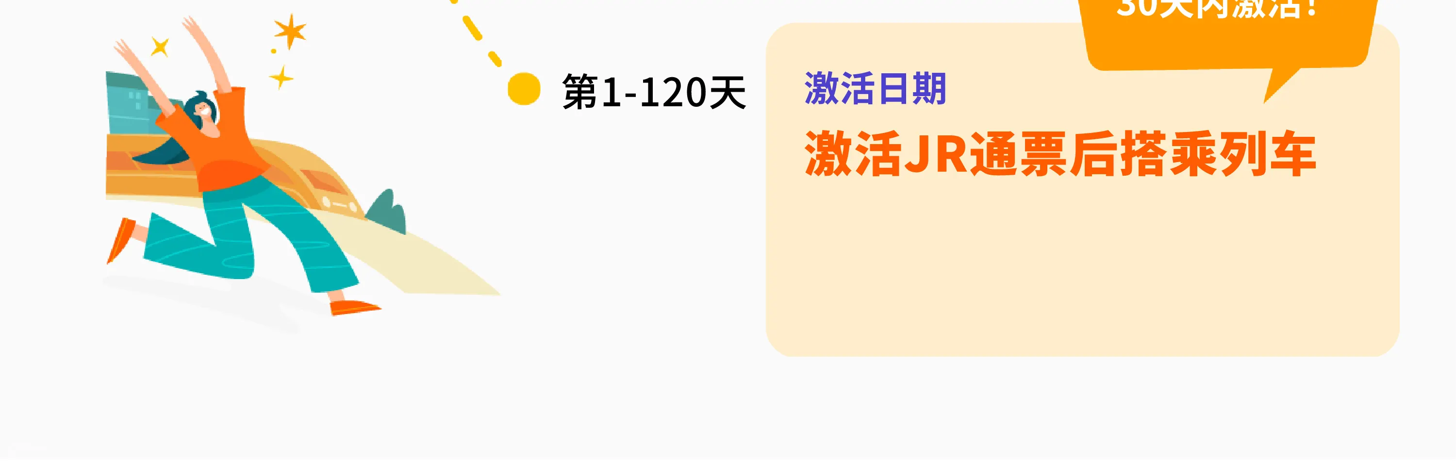 JR Pass 东日本长野＆新潟地区铁路周游券