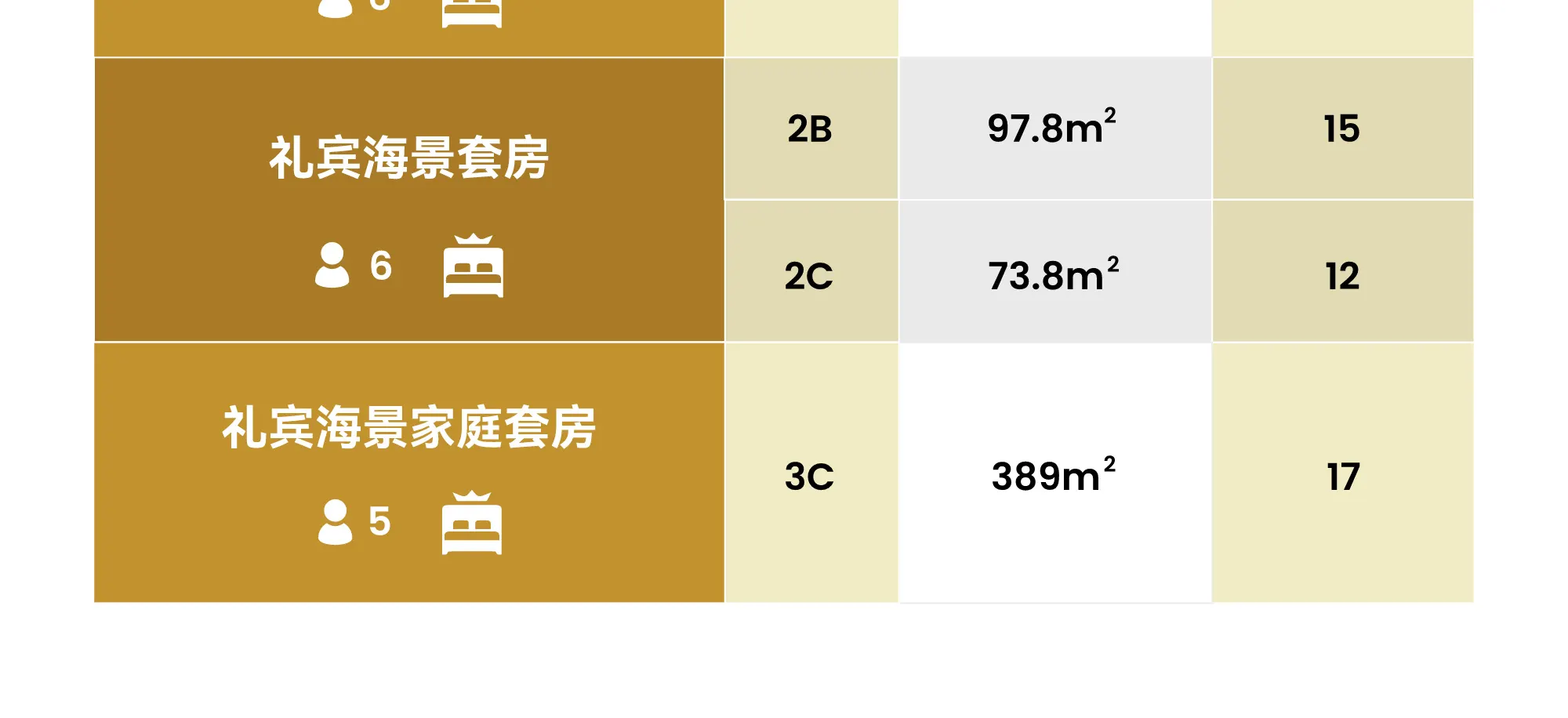 迪士尼探险号（Disney Adventure）3晚游轮之旅（新加坡出发）