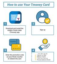 韓國電子版 Tmoney 交通卡＆KRW 5,000加值券