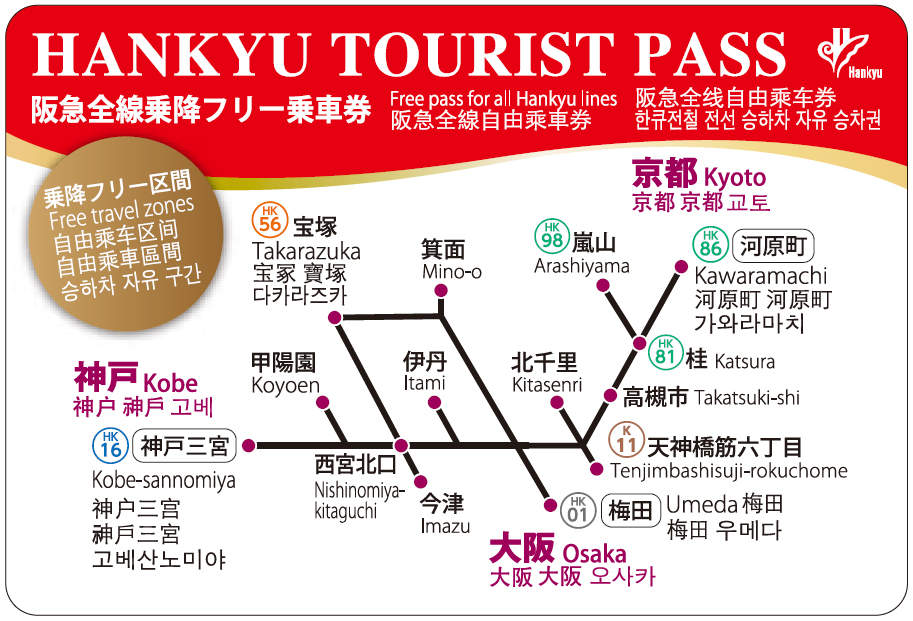 pchome旅遊