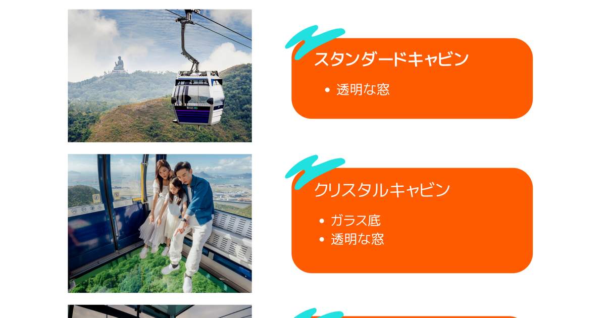 昴坪360(ゴンピン360)チケット(