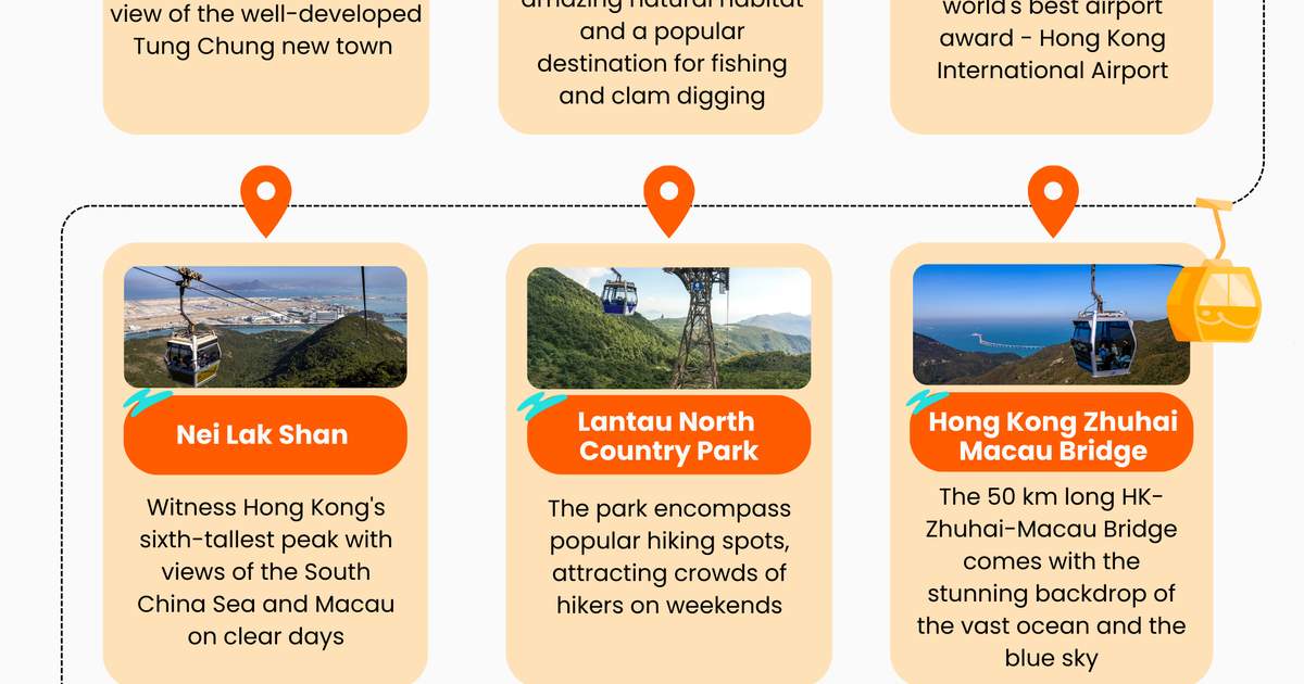 Ngong Ping 360 Cable Car Ticket in Hong Kong - Klook Canada