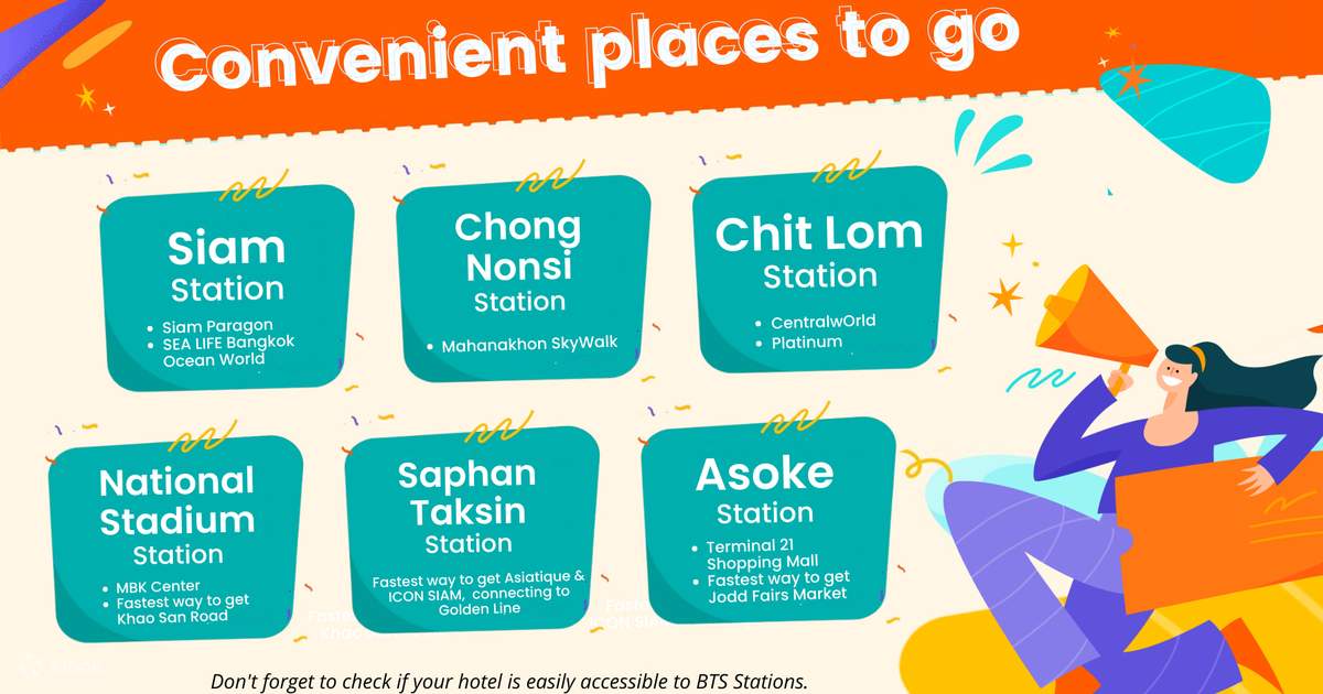 MuaOnlineThẻBTSSkytrainRabbit,