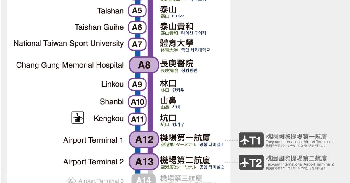 桃園空港MRT チケット（台北） - Klook