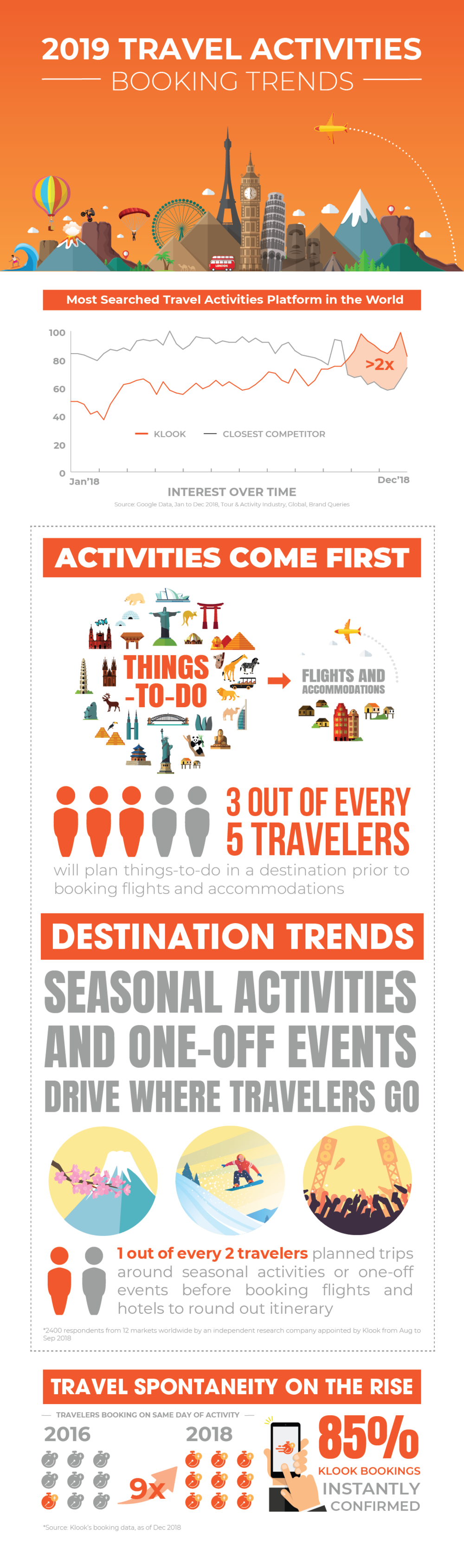 2019infographic
