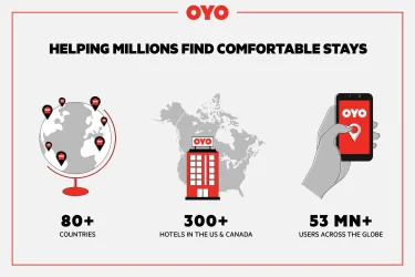 OYO 塔尔萨北谢里登路机场酒店 #4