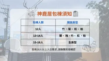 神鹿居民宿 #2