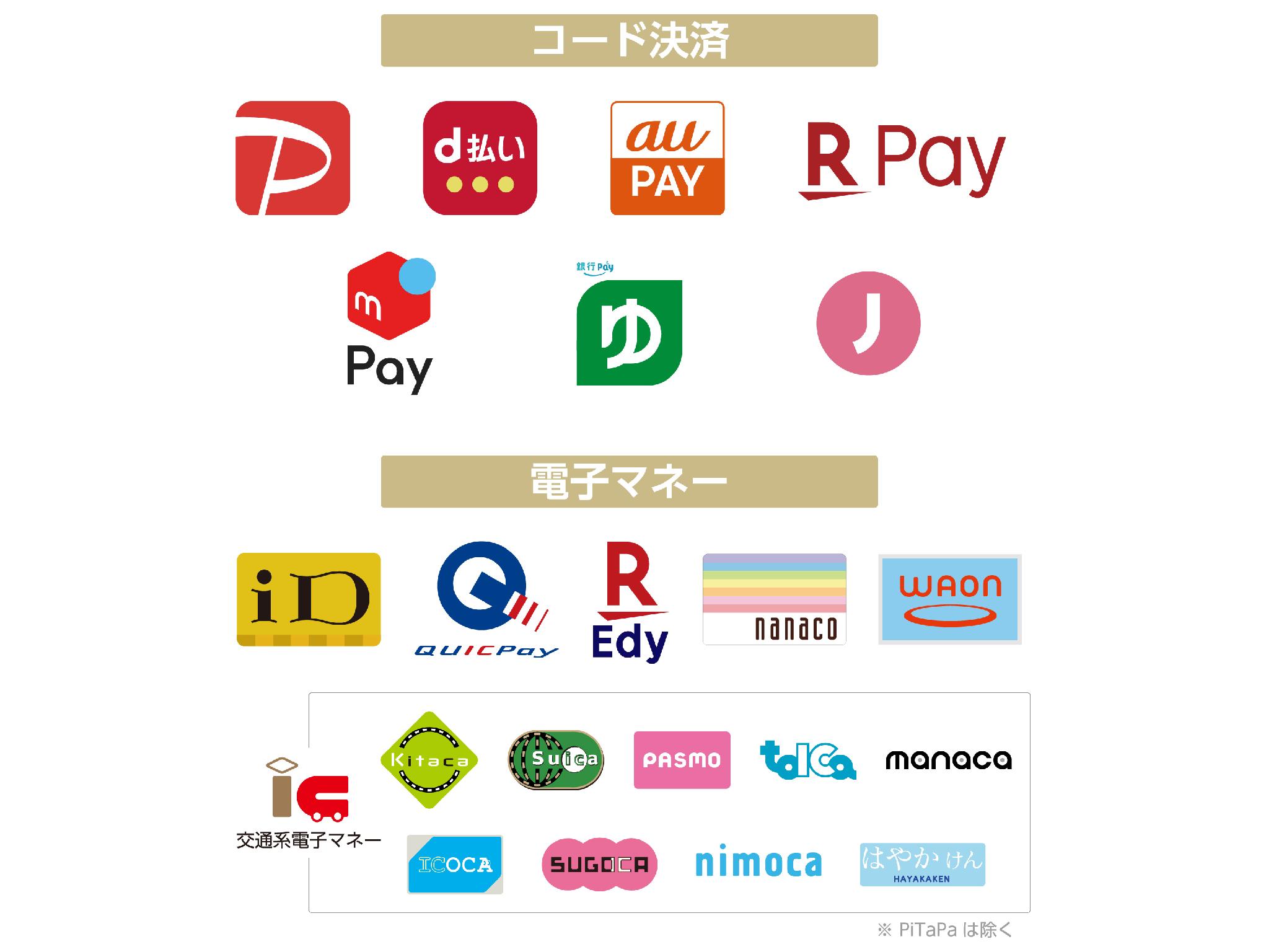 APA飯店〈金澤西〉